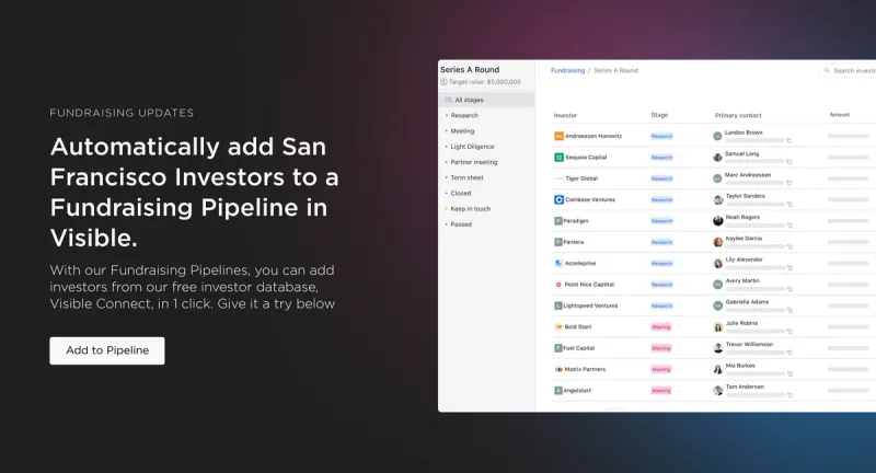 san_francisco_vc_investors