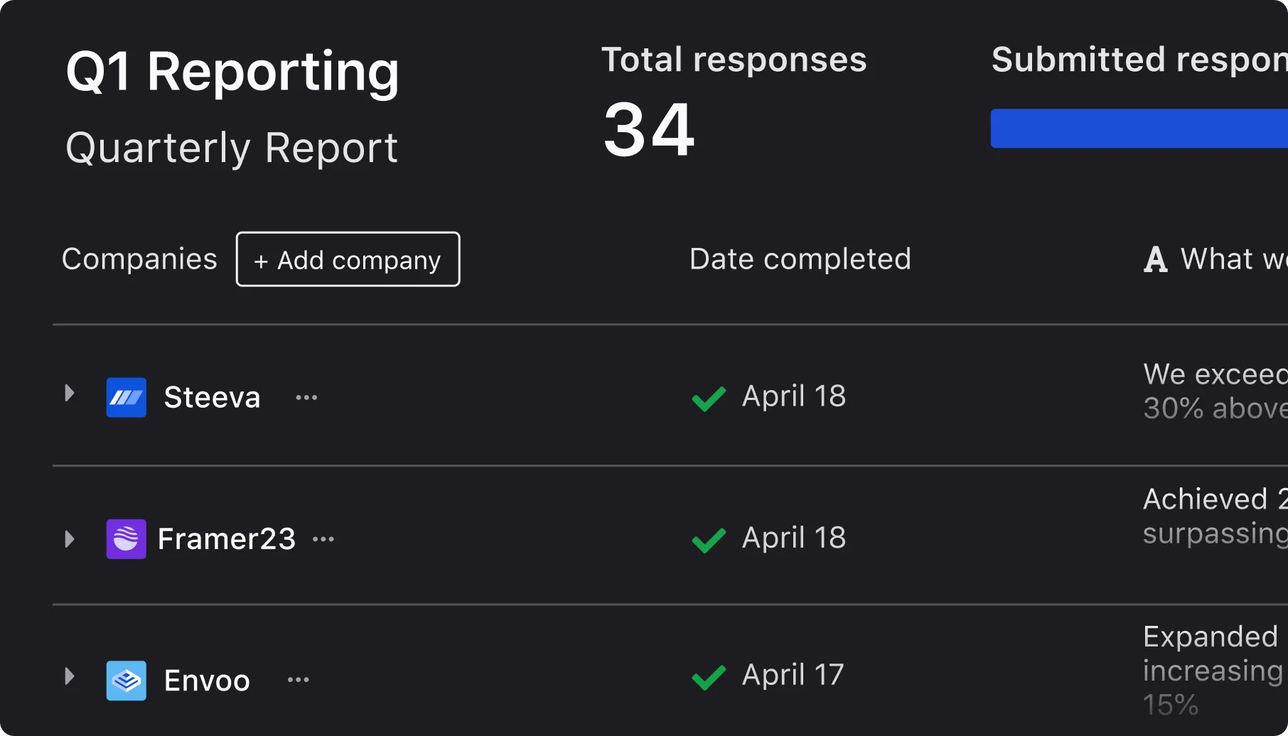 LP Reporting
