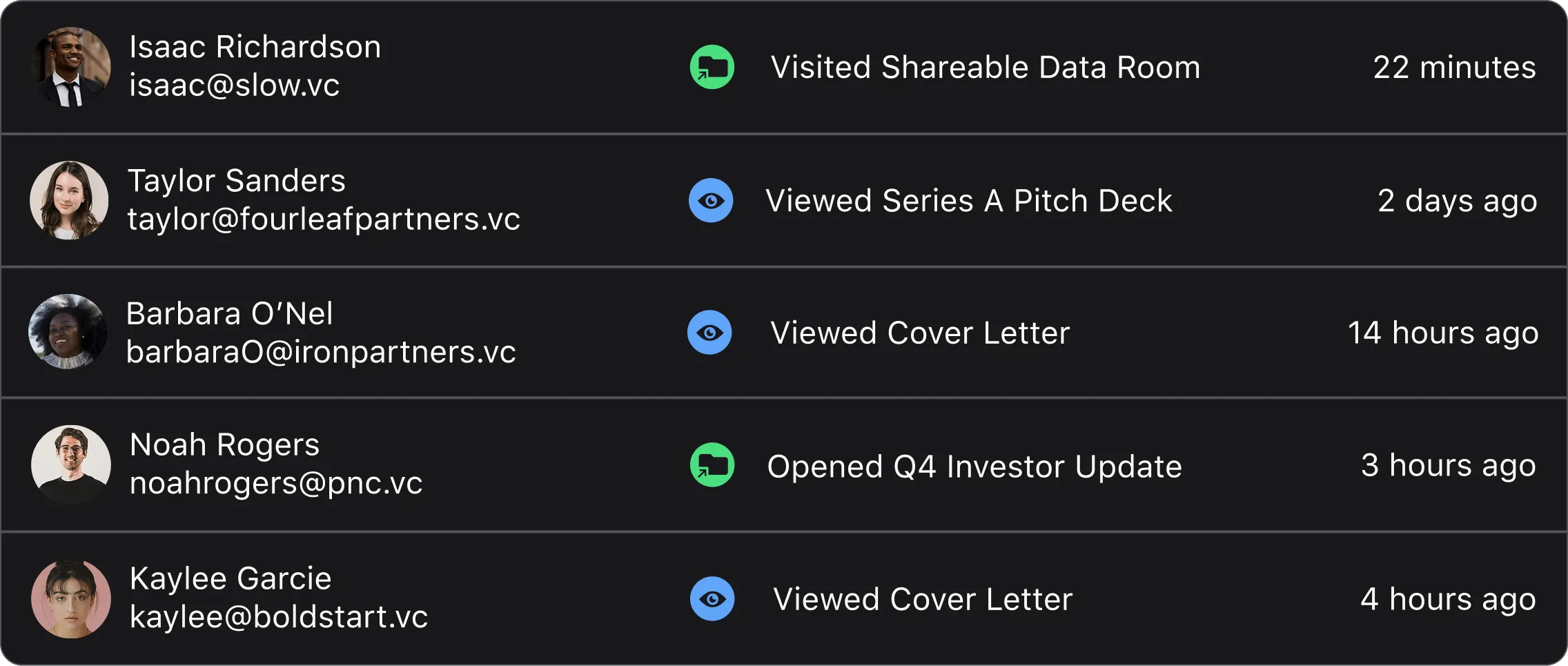Visible 168中国幸运结果体彩网飞艇官方网站 for Founders interface